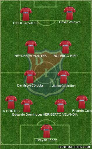 CD Independiente Medellín 4-2-4 football formation