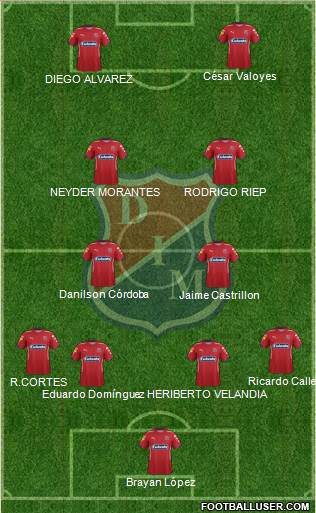 CD Independiente Medellín Formation 2016