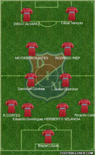 CD Independiente Medellín