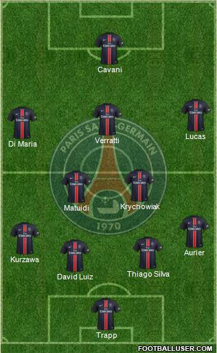 Paris Saint-Germain Formation 2016