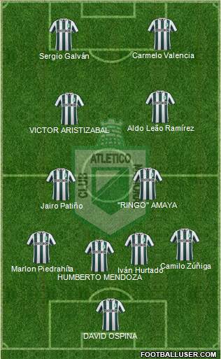 CDC Atlético Nacional 4-2-2-2 football formation