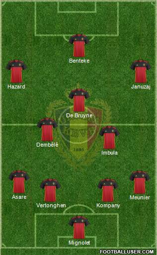 Belgium Formation 2016