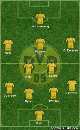 Borussia Dortmund Formation 2016