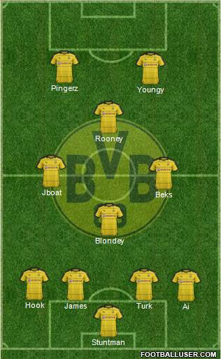 Borussia Dortmund Formation 2016