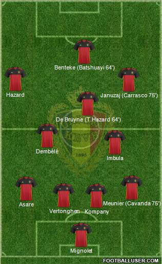 Belgium Formation 2016