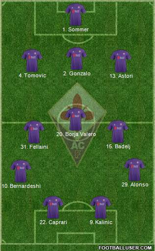 Fiorentina Formation 2016