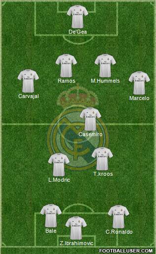 Real Madrid C.F. Formation 2016