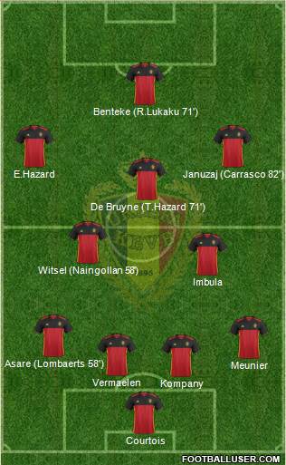 Belgium Formation 2016