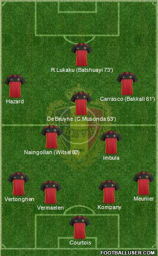 Belgium Formation 2016