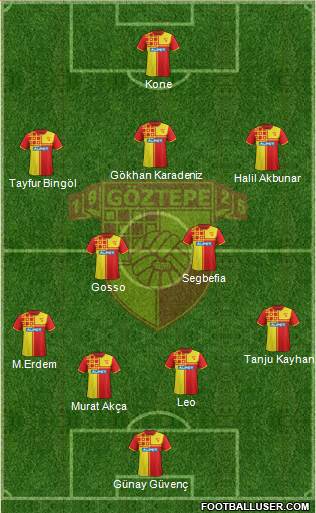 Göztepe A.S. Formation 2016