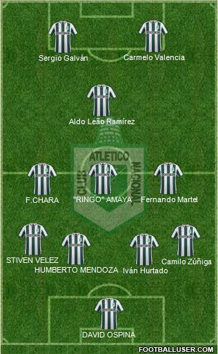 CDC Atlético Nacional Formation 2016