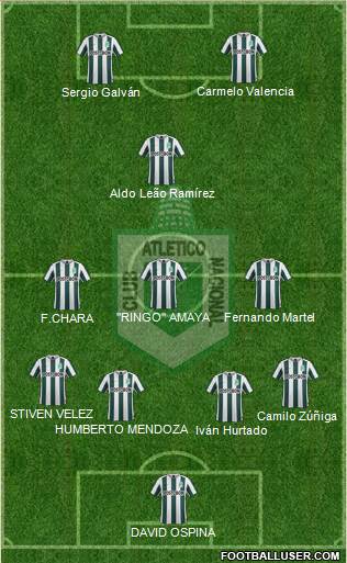 CDC Atlético Nacional 4-2-1-3 football formation