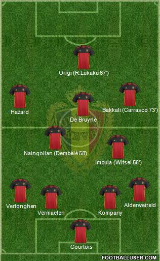 Belgium Formation 2016