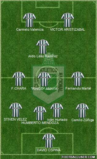 CDC Atlético Nacional 3-5-1-1 football formation