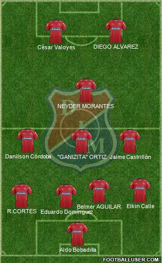 CD Independiente Medellín 4-1-2-3 football formation