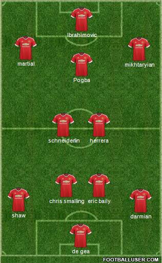 Manchester United Formation 2016