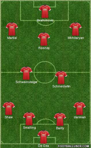 Manchester United Formation 2016