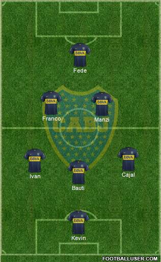 Boca Juniors Formation 2016
