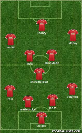 Manchester United Formation 2016
