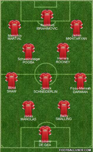 Manchester United Formation 2016