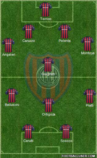 San Lorenzo de Almagro Formation 2016