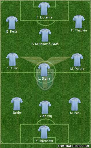 S.S. Lazio Formation 2016