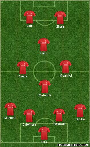 Liverpool Formation 2016