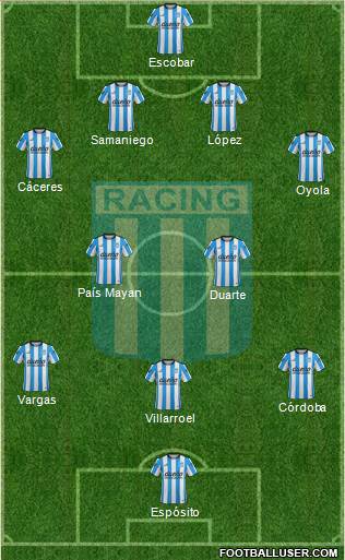Racing Club Formation 2016