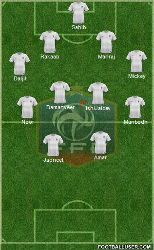 France Formation 2016