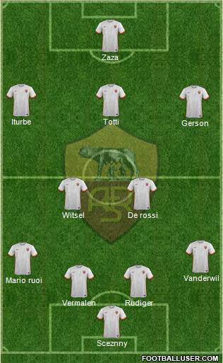 AS Roma Formation 2016