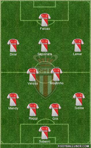 AS Monaco FC Formation 2016