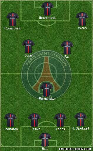 Paris Saint-Germain Formation 2016