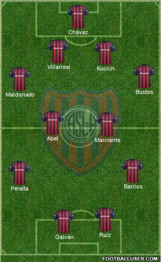 San Lorenzo de Almagro Formation 2016