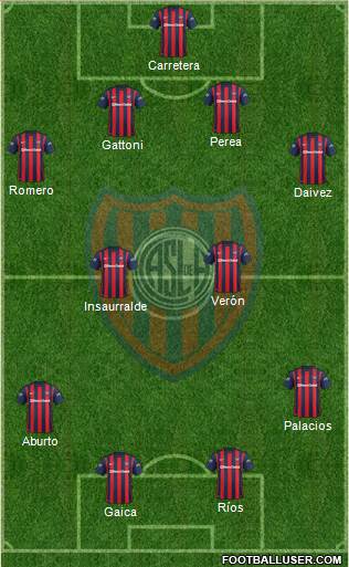 San Lorenzo de Almagro Formation 2016