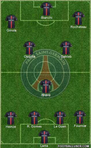 Paris Saint-Germain Formation 2016