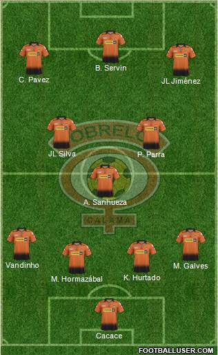 CD Cobreloa S.A.D.P. Formation 2016