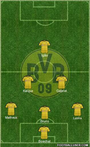 Borussia Dortmund Formation 2016