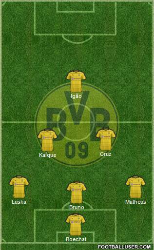 Borussia Dortmund Formation 2016