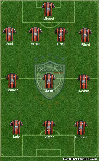 Club Deportivo Pachuca Formation 2016