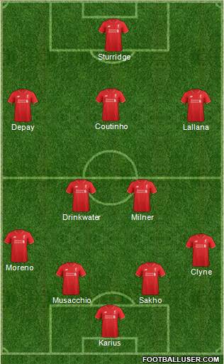 Liverpool Formation 2016