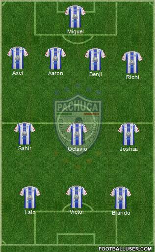Club Deportivo Pachuca Formation 2016