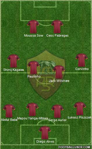 AS Roma Formation 2016