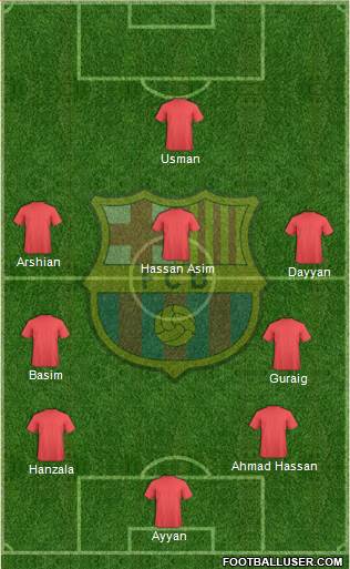 F.C. Barcelona Formation 2016