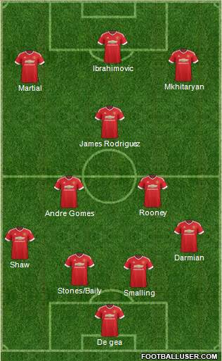 Manchester United Formation 2016