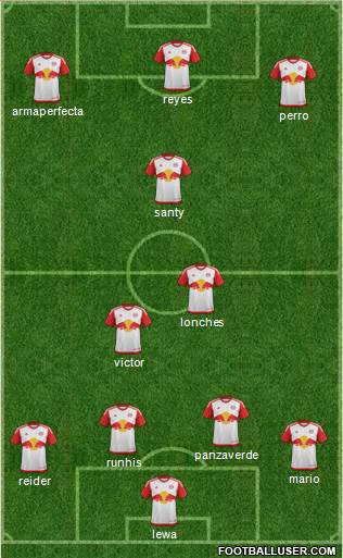 New York Red Bulls Formation 2016