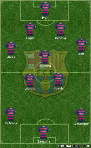 F.C. Barcelona Formation 2016