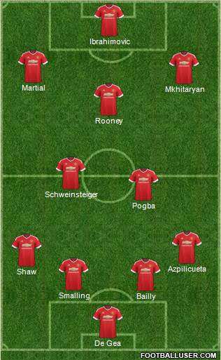 Manchester United Formation 2016