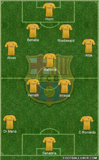 F.C. Barcelona Formation 2016
