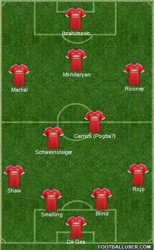Manchester United Formation 2016