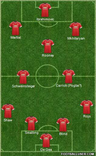 Manchester United Formation 2016